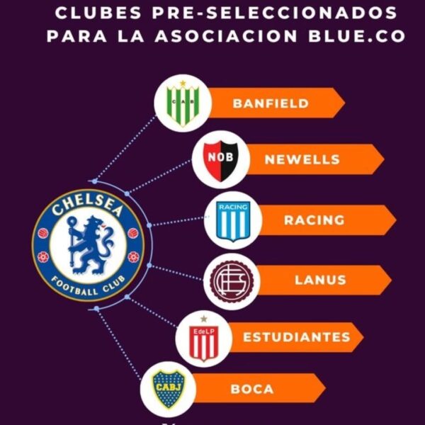Chelsea clubes argentinos 