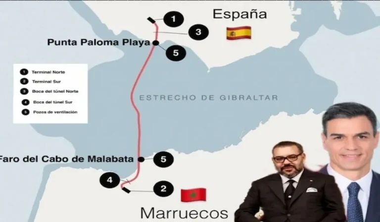 Infografía del trazado del túnel ferroviario submarino entre Punta Paloma en España y Punta Malabata en Marruecos con el perfil del lecho marino y datos técnicos del proyecto
