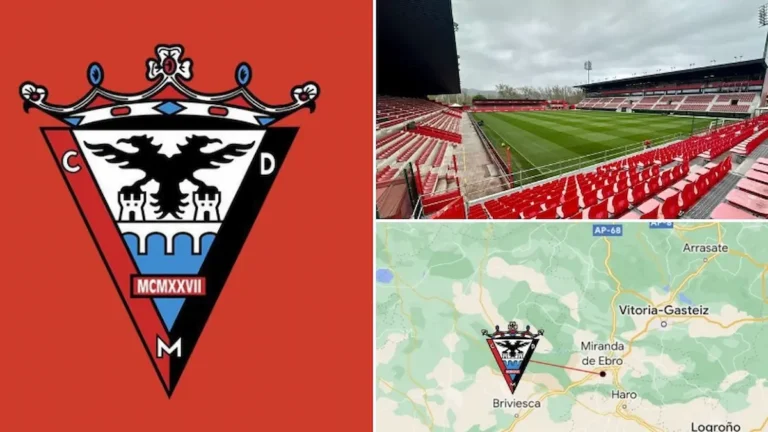 Escudo del CD Mirandés, estadio Anduva y mapa de localización de Miranda de Ebro entre Vitoria y Logroño