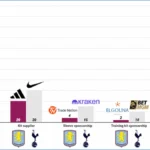 Montaje gráfico con los escudos de Aston Villa y Tottenham Hotspur sobre un campo de fútbol y flechas financieras que muestran caída y ascenso de ingresos.
