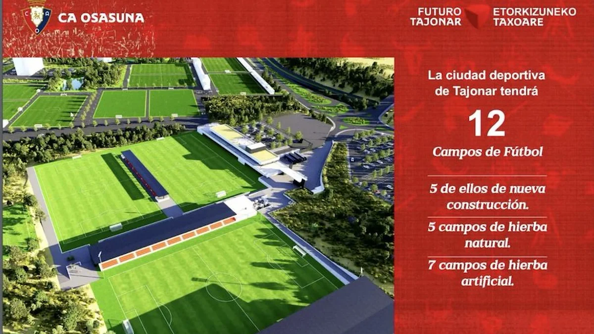 Recreación aérea de la ampliación de Tajonar con el desglose de los doce campos de Futuro Tajonar